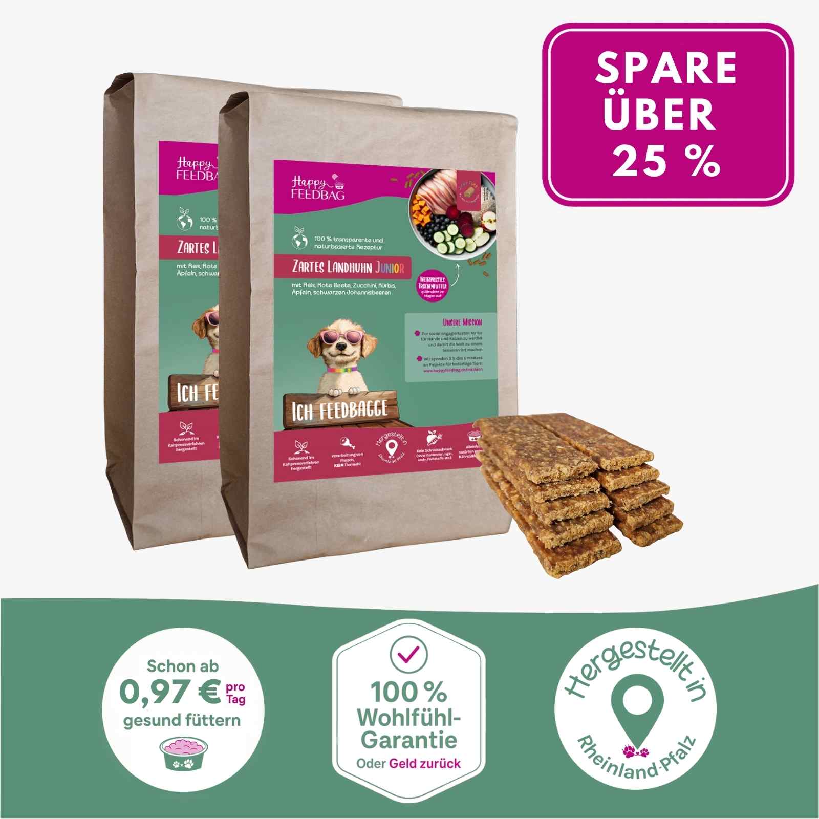 Welpen-Starterset 10 kg