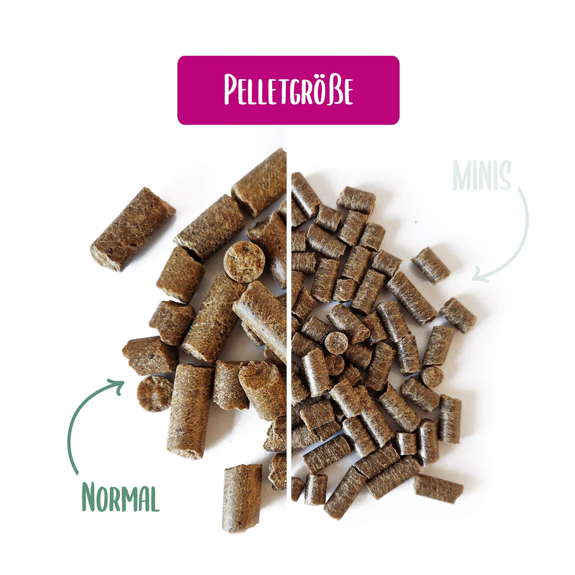 Zartes Landhuhn Trockenfutter