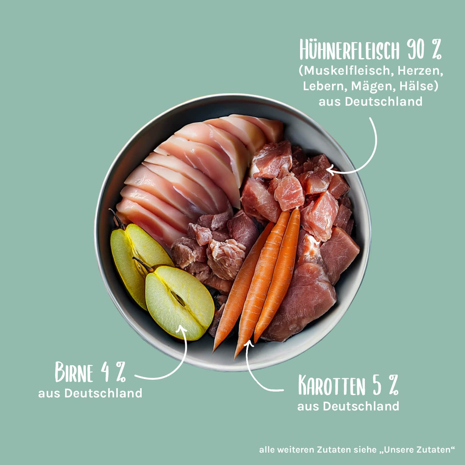 Zartes Landhuhn Nassfutter