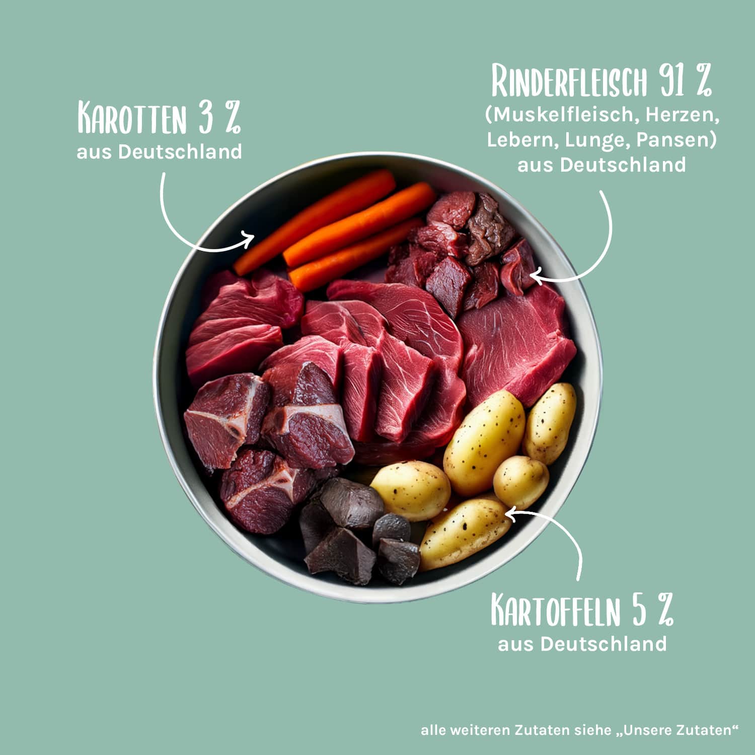 Kennenlernpaket "Happy Mix"