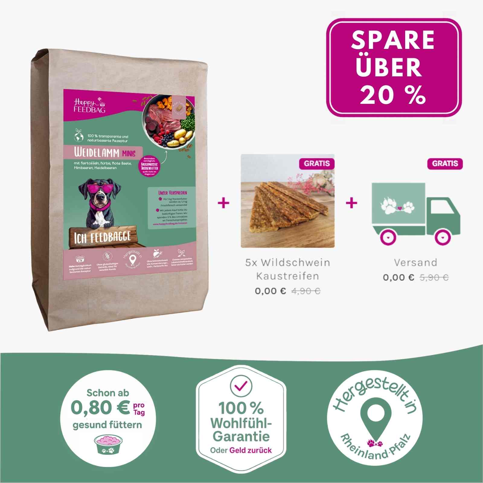 Starterset 5 kg Weidelamm MINIS