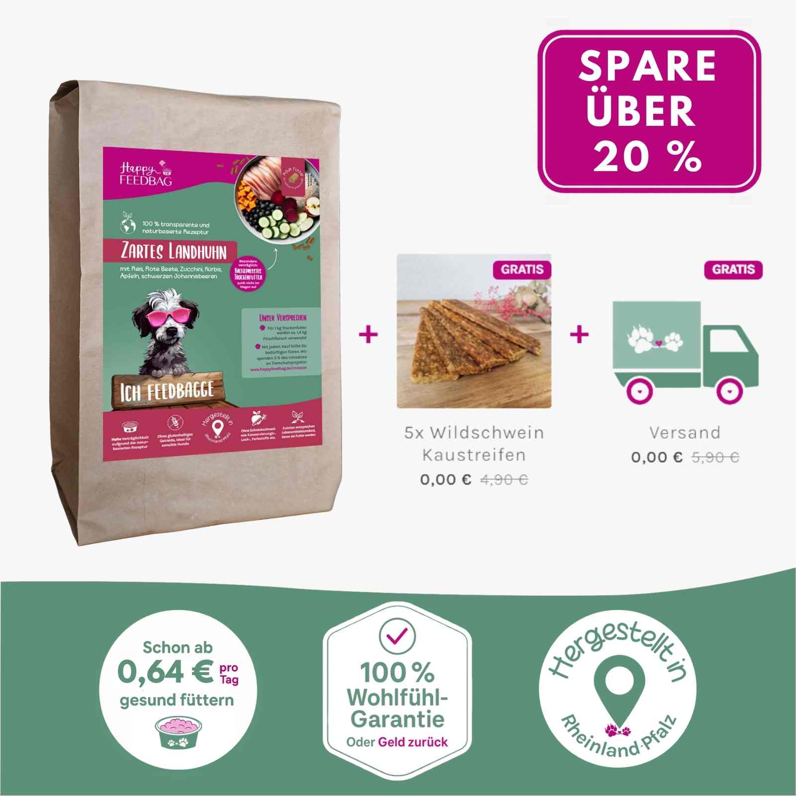 Starterset 5 kg zartes Landhuhn