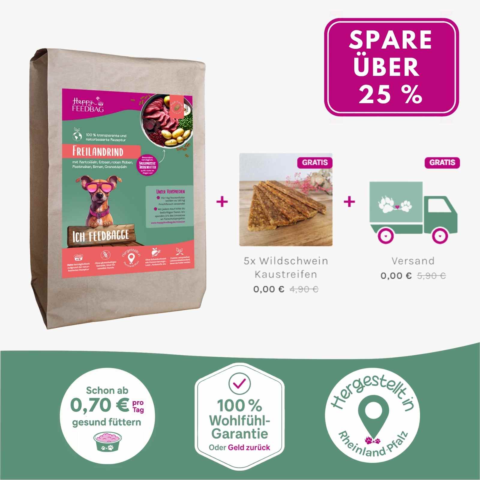 Starterset 5 kg Freilandrind